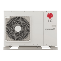 LG HM051M.U43 Therma V R32